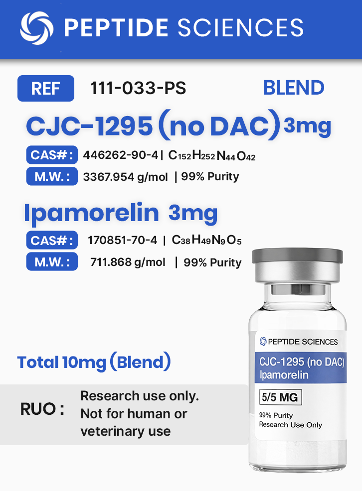 CJC-1295 (no DAC), Ipamorelin 10mg (Blend)