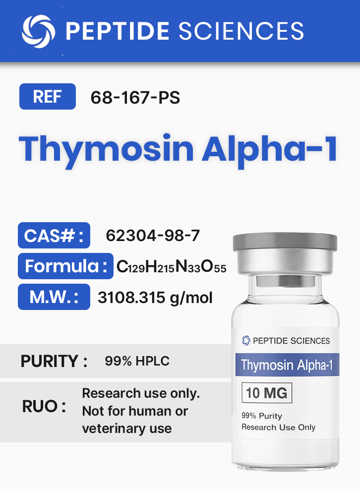 Thymosin Beta-4 Fragment (1-4) (Ac-SDKP) 500mcg (60 Capsules)