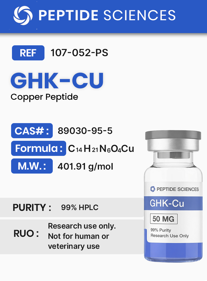 GHK-Cu (Copper Peptide) (Topical)
