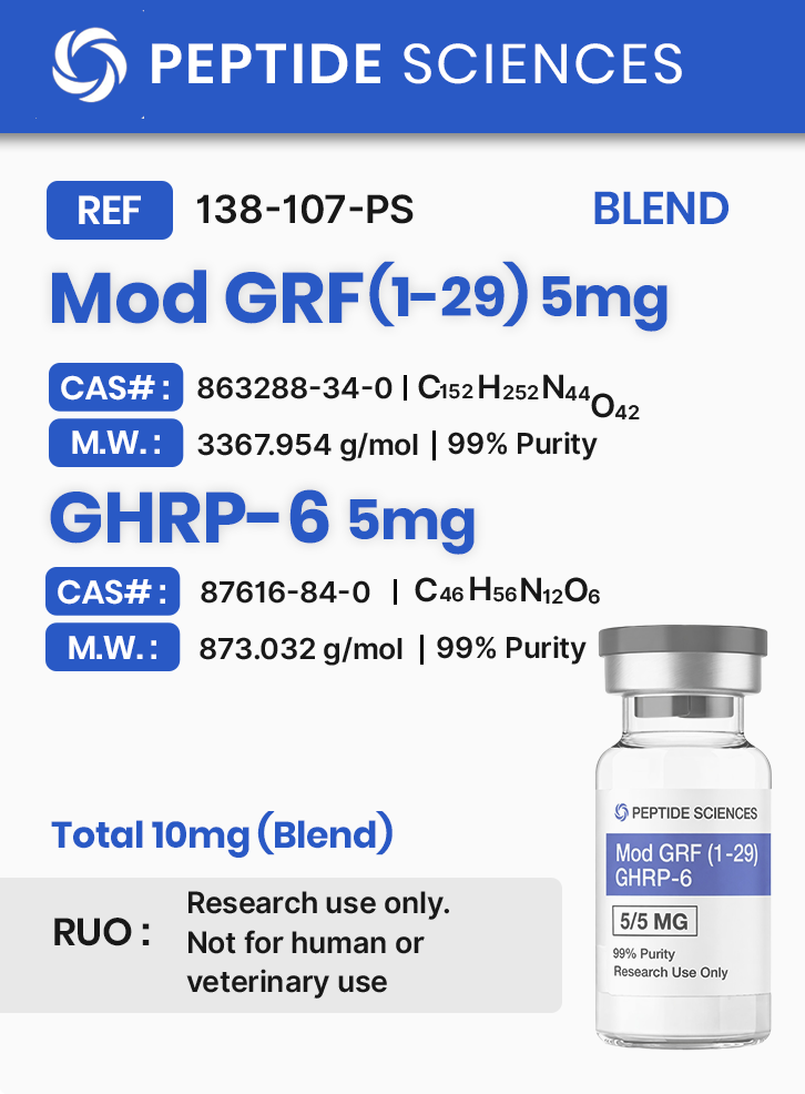 Mod GRF, Ipamorelin 10mg (Blend)